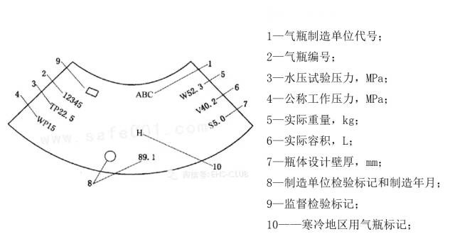 新疆美順達-氣瓶管理2.jpg